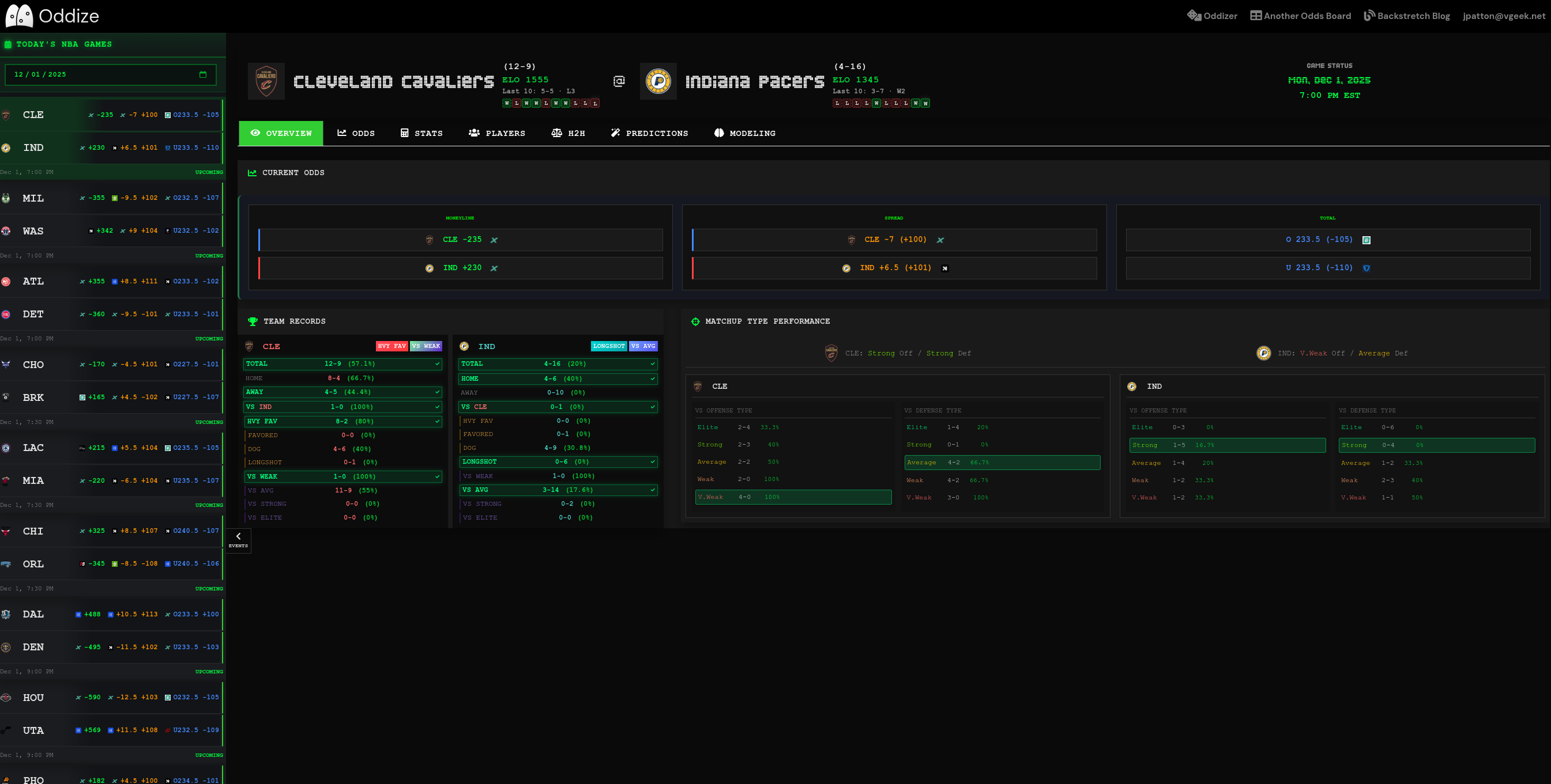 Event Overview